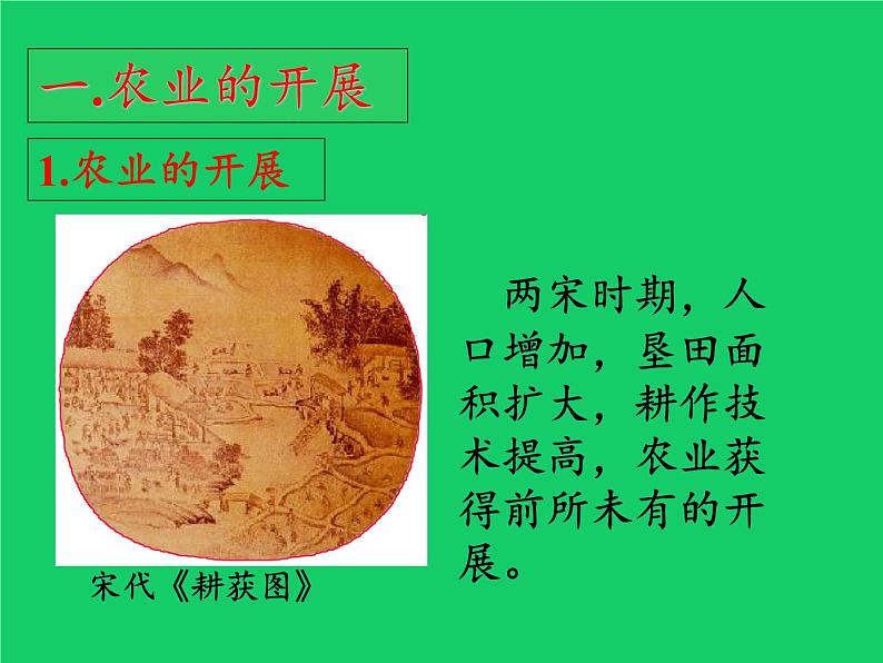 《宋代经济的发展》公开课一等奖教学课件第4页