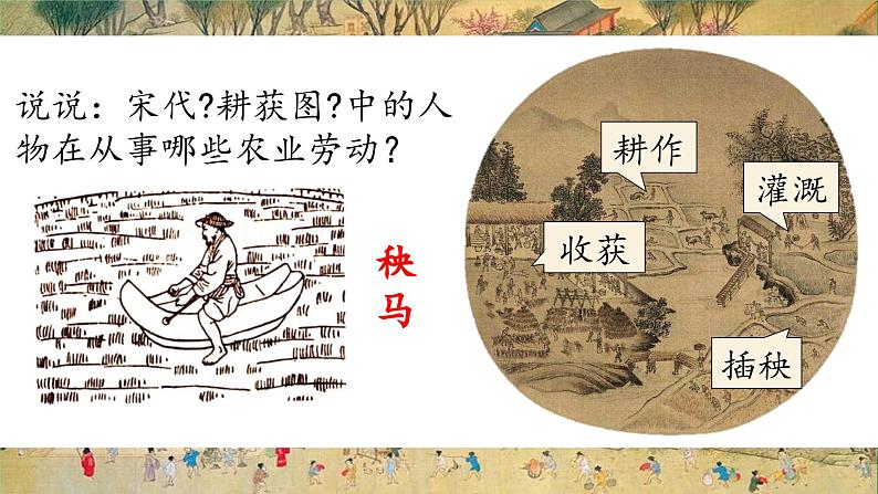 《宋代经济的发展》公开课一等奖课件第6页