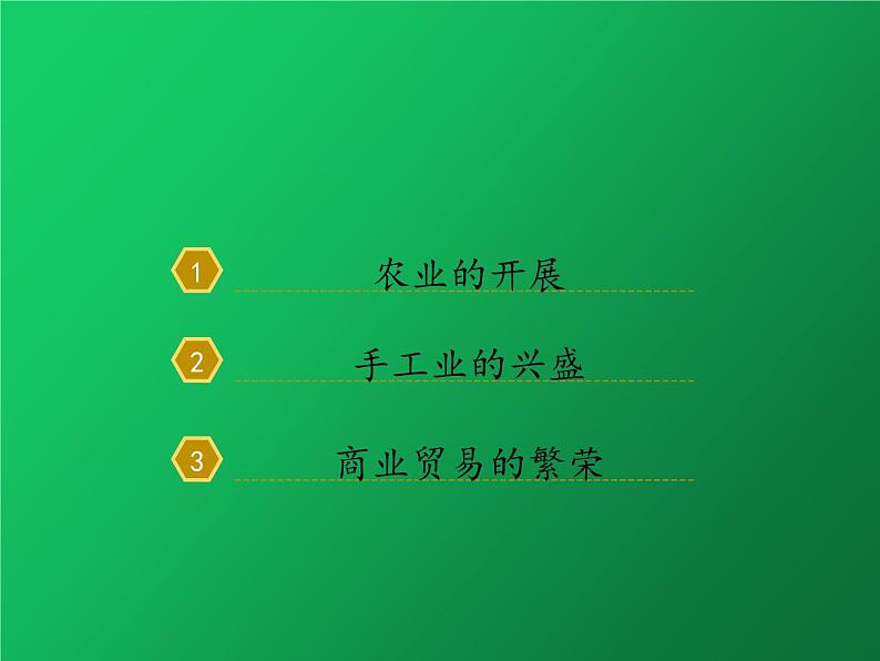 《宋代经济的发展》培优一等奖课件第3页