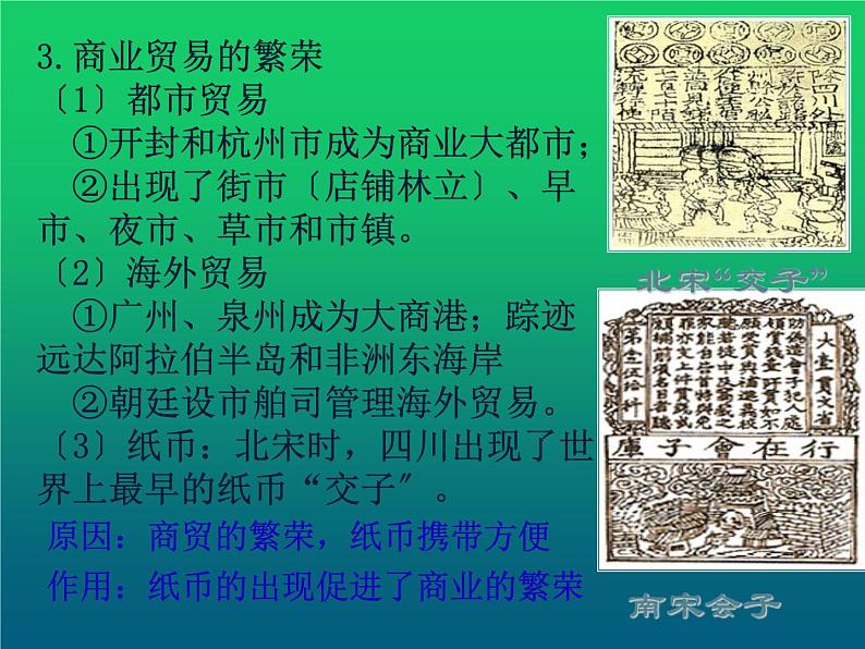 《宋代经济的发展》培优教学一等奖课件第6页