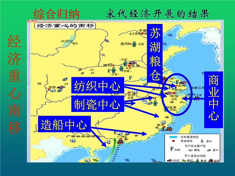 《宋代经济的发展》培优教学一等奖课件第7页