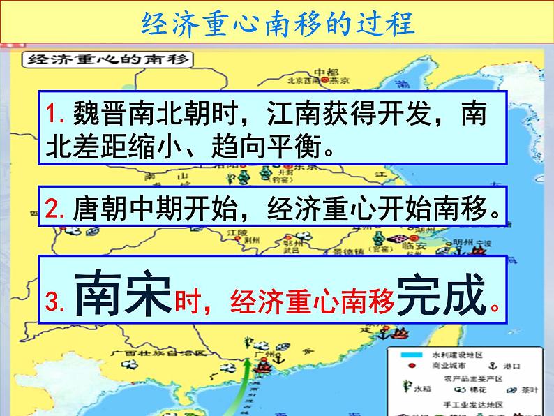 《宋代经济的发展》培优教学一等奖课件第8页