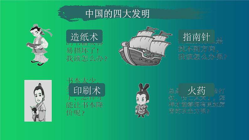 《宋元时期的科技与中外交通》优课一等奖教学课件第2页