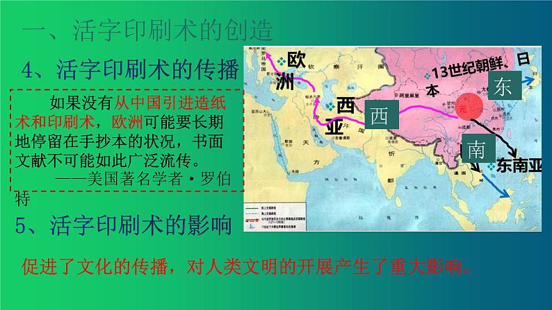《宋元时期的科技与中外交通》优课一等奖教学课件第7页