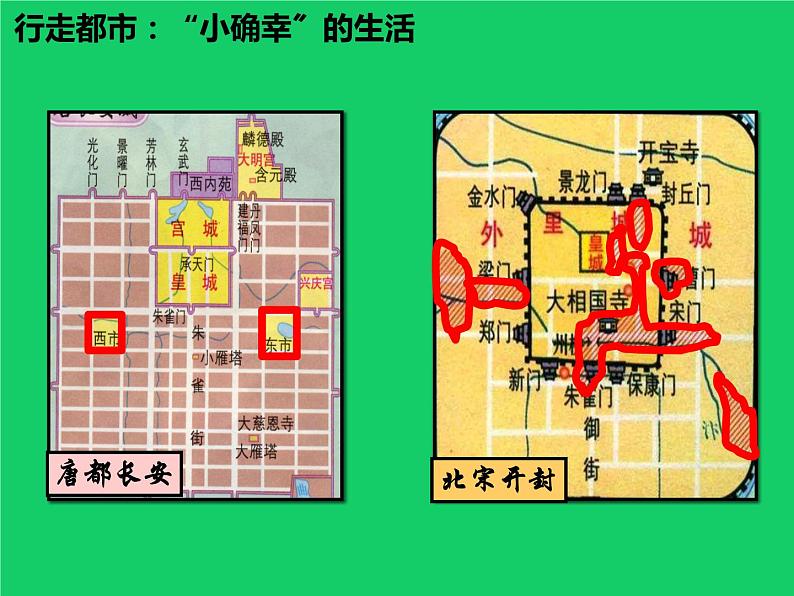 《宋元时期的都市与文化》优质课一等奖课件06