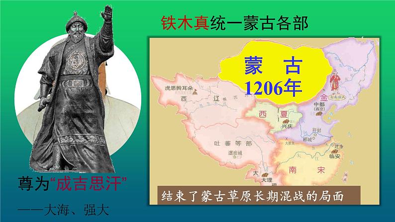 《蒙古族的兴起与元朝的建立》优质课一等奖课件07