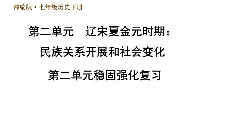 《辽宋夏金元时期：民族关系发展和社会变化》单元总结复习课件PPT第1页