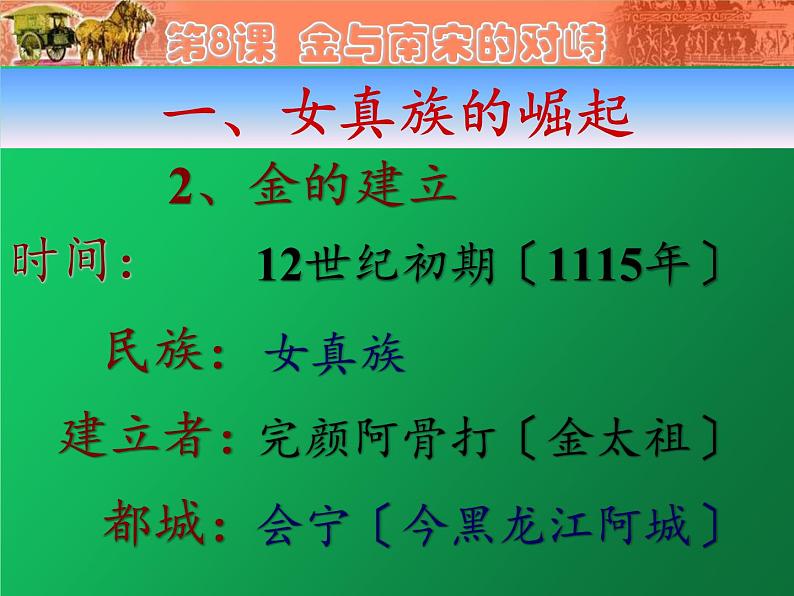 《金与南宋的对峙》同课异构一等奖课件第4页