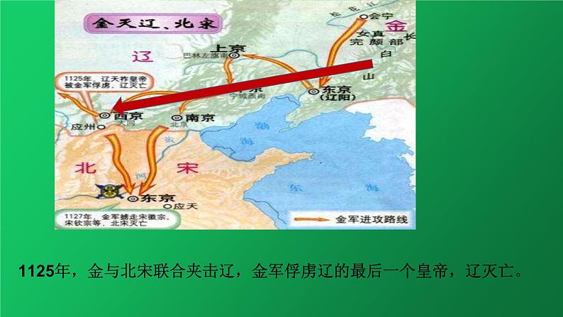 《金与南宋的对峙》培优一等奖课件第4页