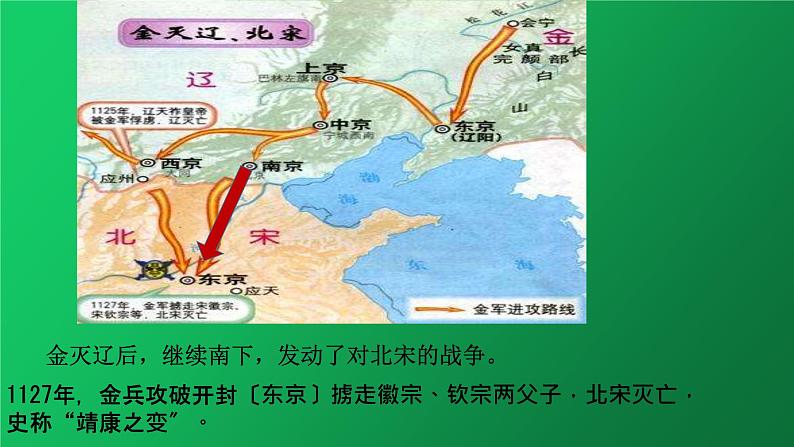 《金与南宋的对峙》培优一等奖课件第5页