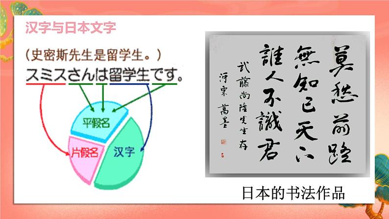 人教部编版历史九年级上册11. 《古代日本》（课件PPT+教案+导学案）08