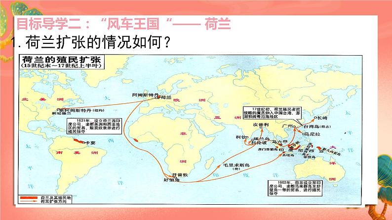 人教部编版历史九年级上册16.《早期殖民掠夺》（课件PPT+教案+导学案）07