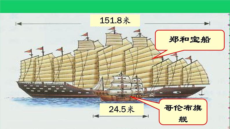 《明朝的对外关系》同课异构教学一等奖课件06