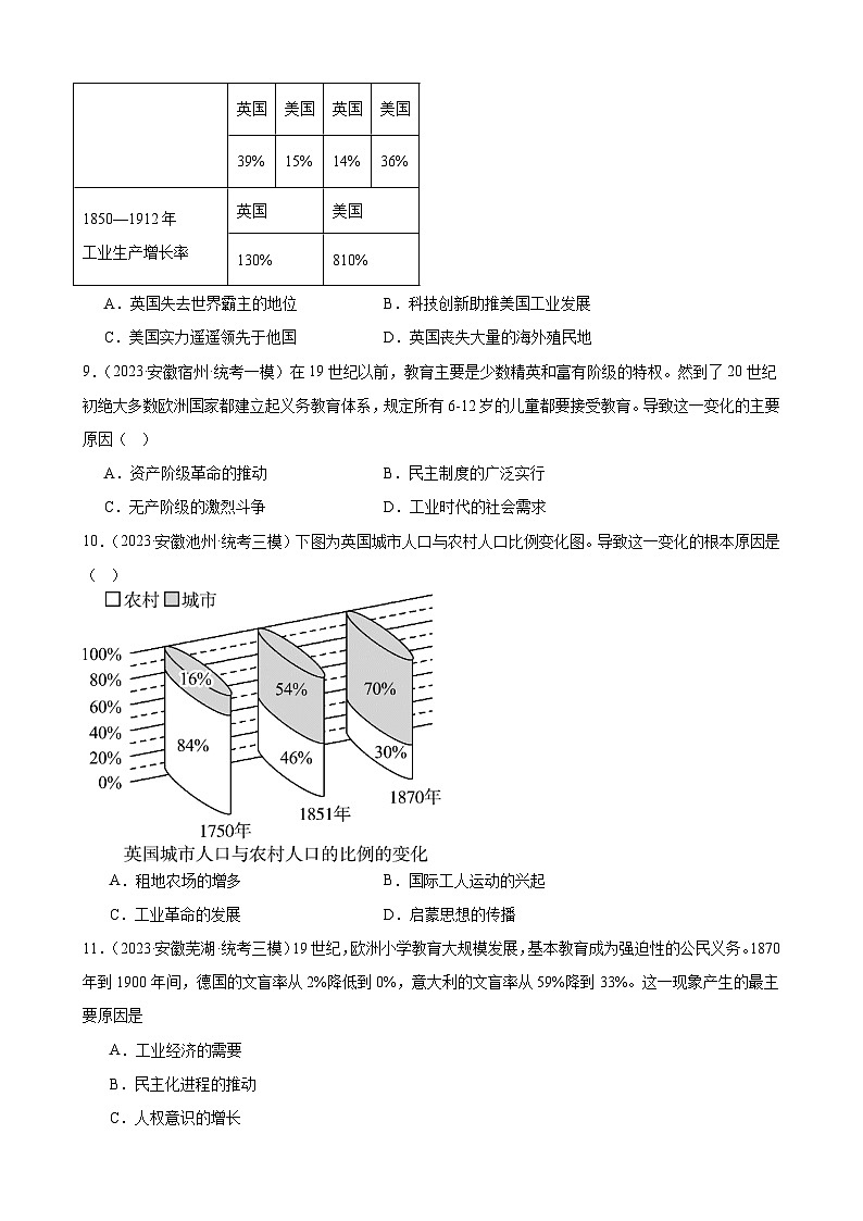 2023年安徽省九年级历史中考模拟题选编——第二次工业革命和近代科学文化03