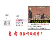 2023-2024学年部编版九年级历史上册 第9课  中世纪城市和大学的兴起 课件