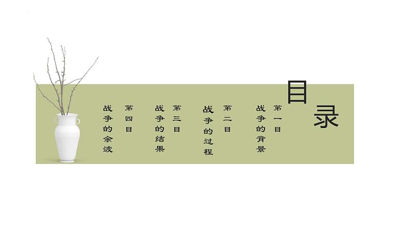 2023-2024学年部编版八年级历史上学期 第5课  甲午中日战争与列强瓜分中国狂潮 课件03