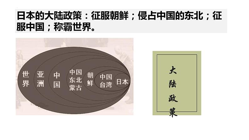2023-2024学年部编版八年级历史上学期 第5课  甲午中日战争与列强瓜分中国狂潮 课件06
