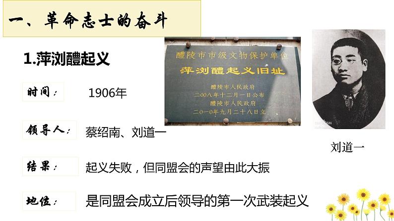 2023-2024学年部编版八年级历史上册 第9课  辛亥革命课件第4页