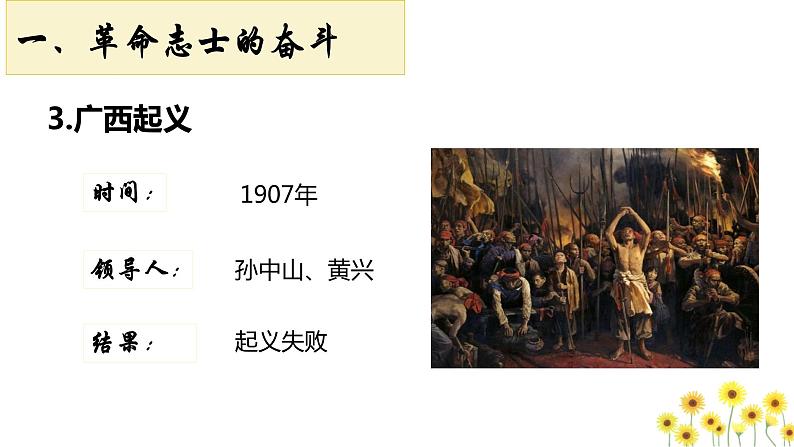 2023-2024学年部编版八年级历史上册 第9课  辛亥革命课件第6页