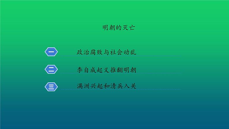 《明朝的灭亡》优课一等奖教学课件第3页