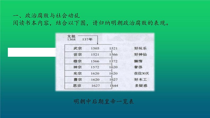 《明朝的灭亡》优课一等奖教学课件04