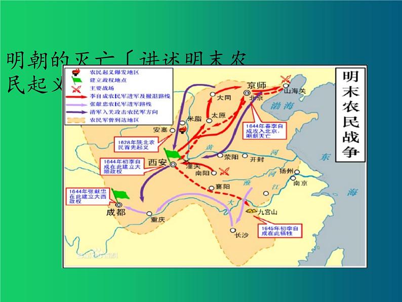 《明朝的灭亡》优质课教学一等奖课件第5页