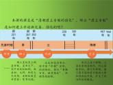 《清朝君主专制的强化》优课一等奖课件