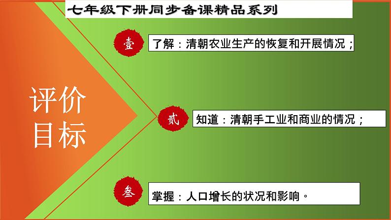 《清朝前期社会经济的发展》公开课一等奖教学课件第2页