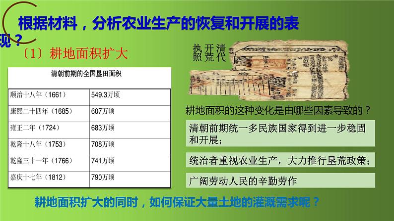 《清朝前期社会经济的发展》公开课一等奖教学课件第4页