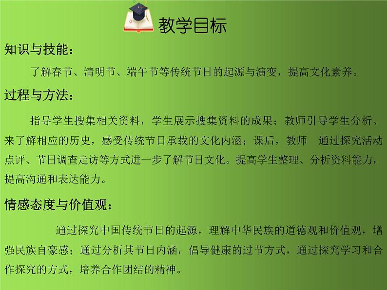 《中国传统节日的起源》培优一等奖课件第2页