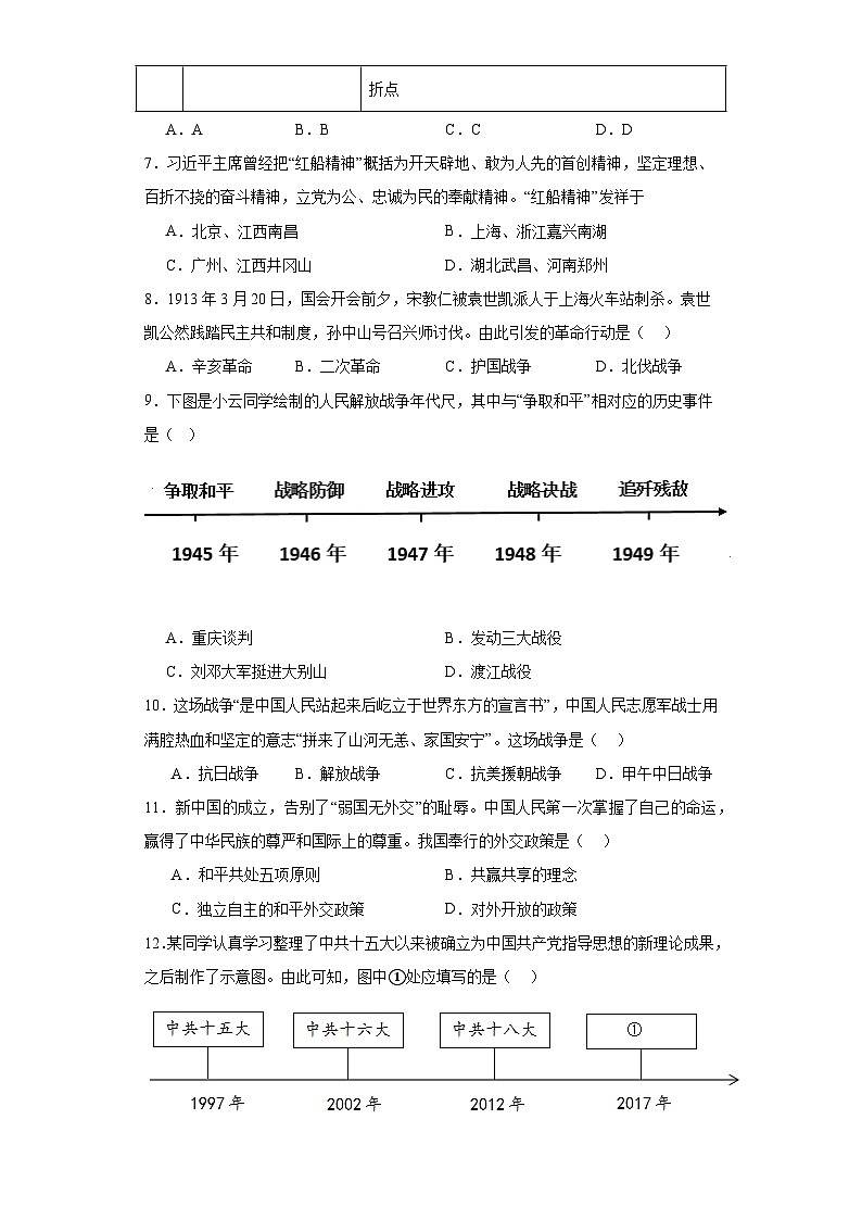 2023年云南省昭通市永善县中考二模历史试题（含解析）02