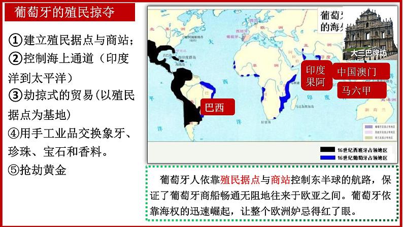 第16课 早期殖民掠夺课件PPT第6页