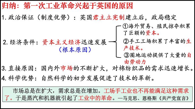 第20课 第一次工业革命【课件】（34页）第8页