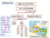 基督教的兴起和法兰克王国+课件+2023-2024学年部编版九年级历史上册