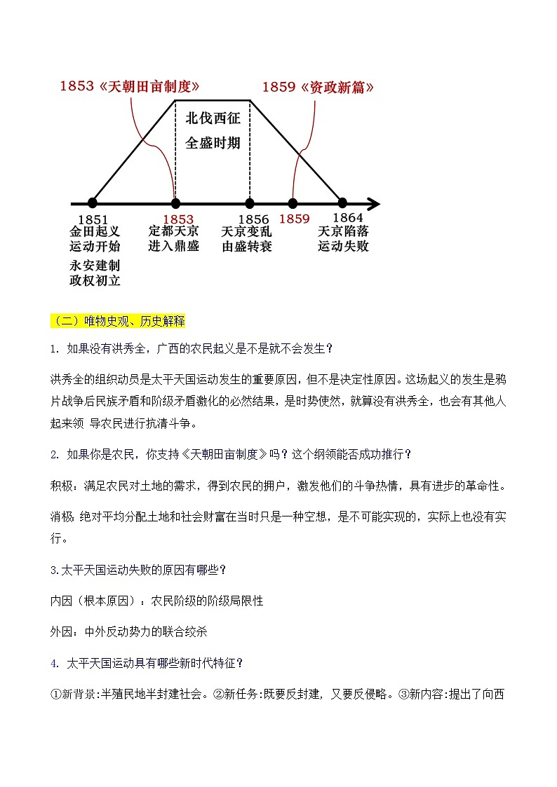第3课  太平天国运动 课件+导学案+分层作业+教学设计03