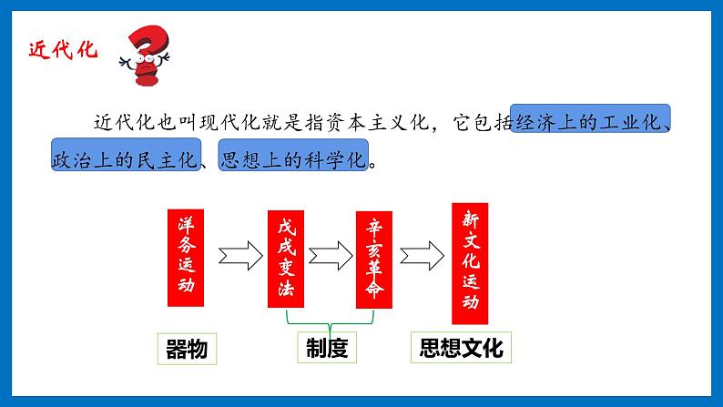 第4课  洋务运动 课件+导学案+教学设计+分层作业01