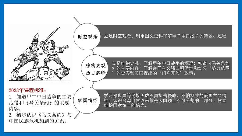 第5课  甲午中日战争与列强瓜分中国狂潮 课件+导学案+教学设计+分层作业03