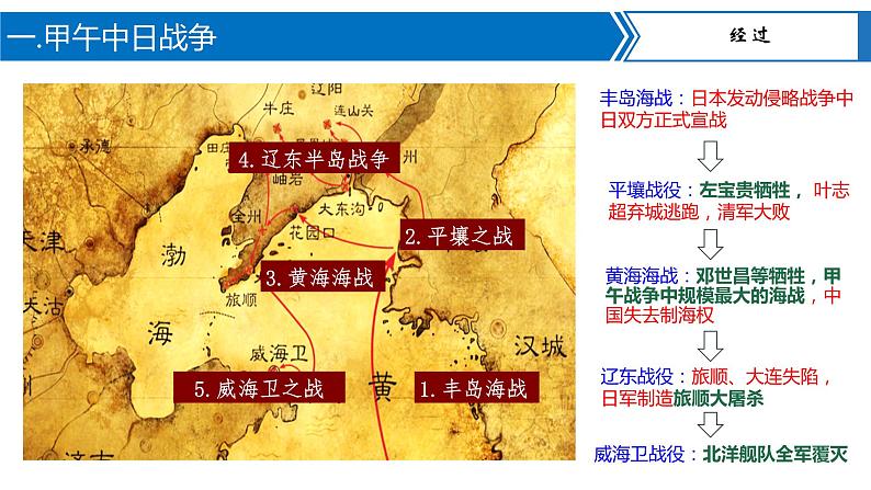 第5课  甲午中日战争与列强瓜分中国狂潮 课件+导学案+教学设计+分层作业07