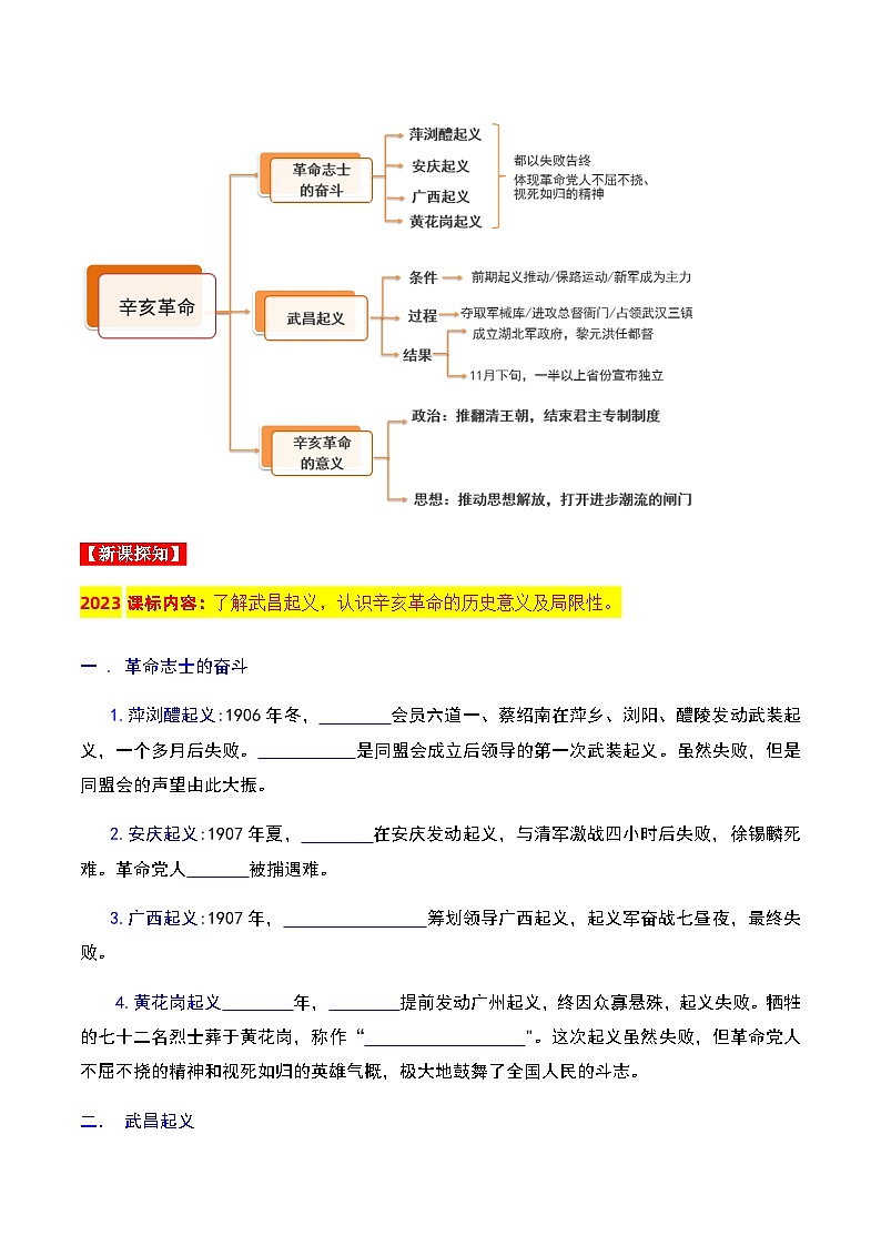 第9课 辛亥革命 课件+导学案+分层作业+教学设计02