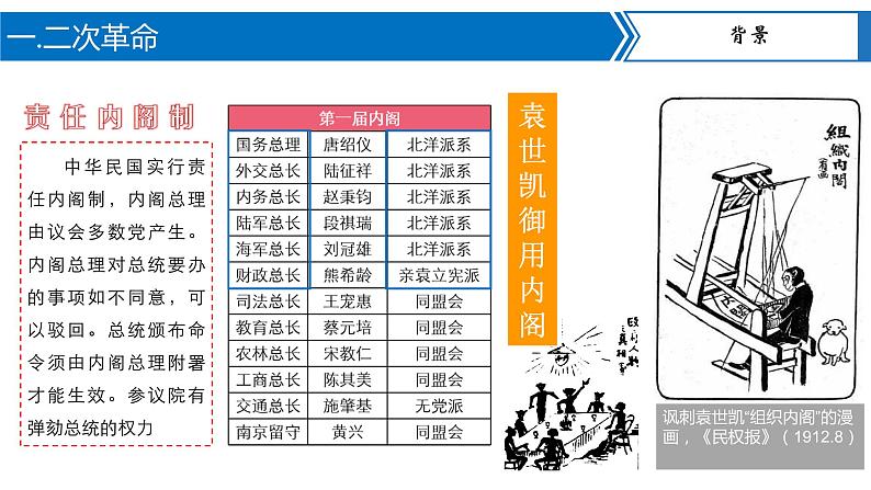 第11课 北洋政府的统治与军阀割据 课件+导学案+分层作业+教学设计05