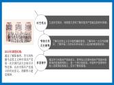 第14课 中国共产党诞生 课件+导学案+分层作业+教学设计