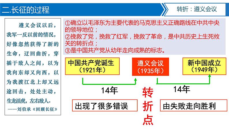 第17课  中国工农红军长征 课件+导学案+教学设计+分层作业08