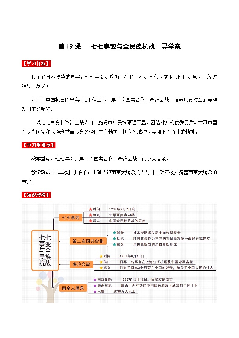 第19课   七七事变与全民族抗战 课件+导学案+教学设计+分层作业01