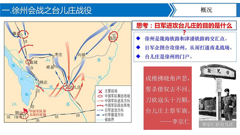 第20课 正面战场的抗战 课件+导学案+教学设计+分层设计06