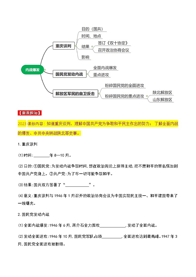 第23课 内战爆发 课件+导学案+教学设计+分层作业02