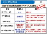 第25课 经济和社会生活的变化 课件+导学案+教学设计+分层作业