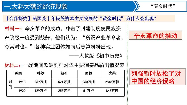 第25课 经济和社会生活的变化 课件+导学案+教学设计+分层作业06