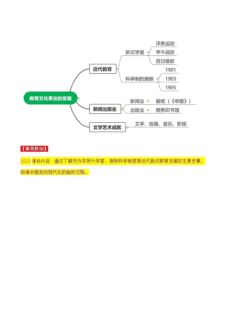 第26课 教育文化事业的发展 课件+导学案+教学设计+分层作业02