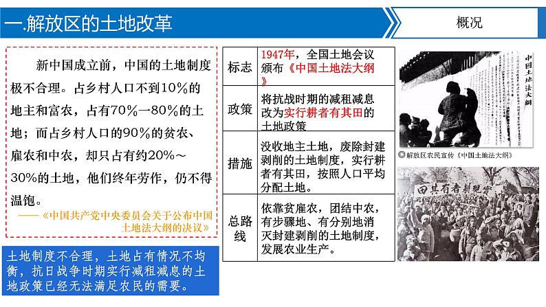 第24课 人民解放战争的胜利 课件+导学案+教学设计+分层作业04