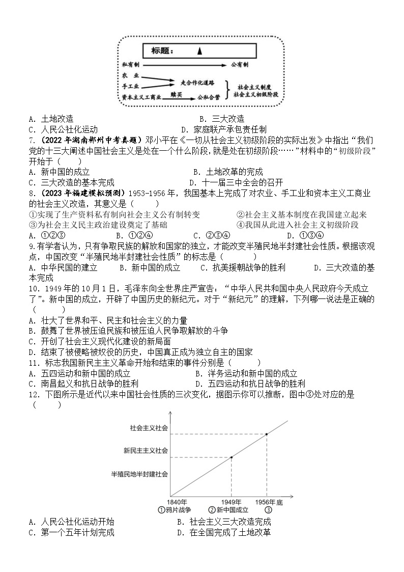 人教部编版八下中国现代史易错点考查及试题精析02